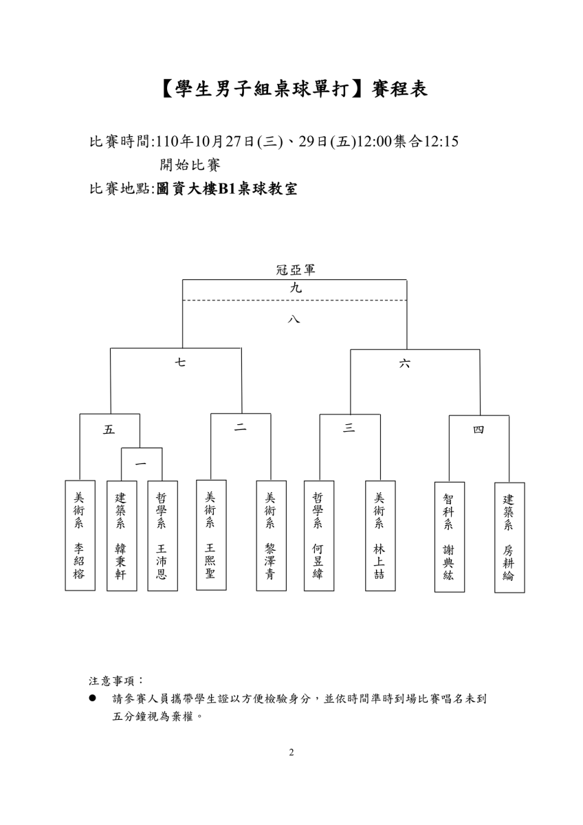 華梵大學校慶運動嘉年華桌球男子單打賽程表